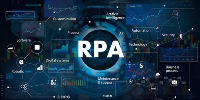How RPA is Transforming Customer Service