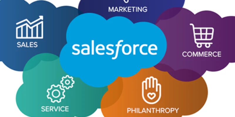 Boosting-Business-Efficiency-with-Salesforce-CRM.